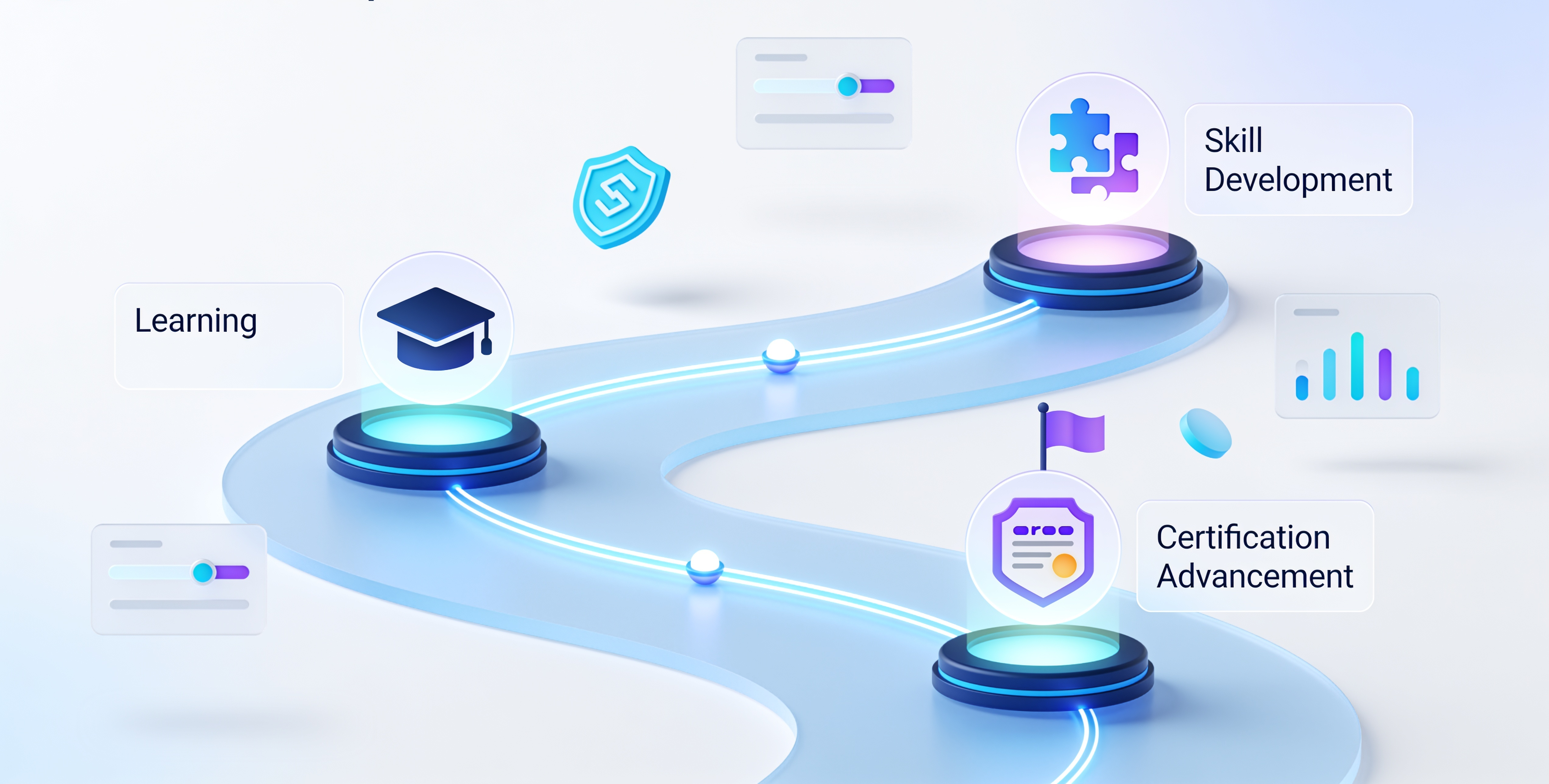 Growth Opportunities — career advancement and learning at Parabola9